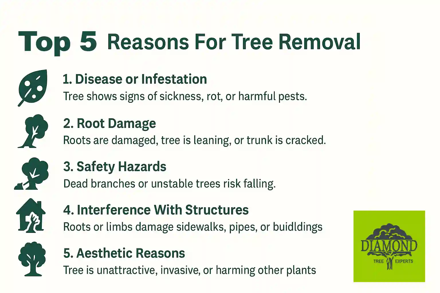 reasons to remove a tree